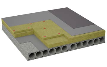 considerations of Chicksands flat roofing insulation